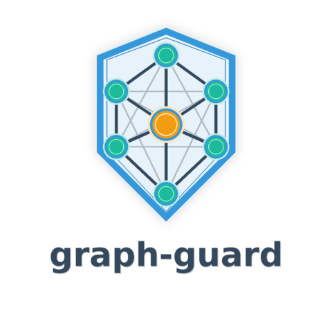 graph-guard logo